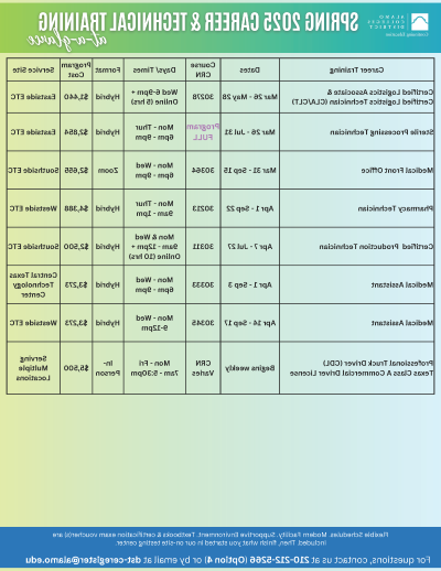 OE-At-A-Glance_SPRING 2025_03.06.25 vs.1.png